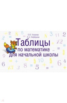 №4351: Таблицы по математике для начальной школы (2021)