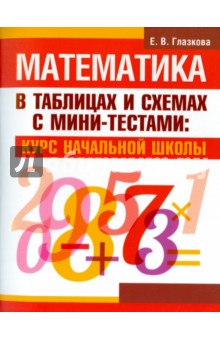 №5918: Математика в таблицах и схемах с мини-тестами. Курс начальной школы (2015)