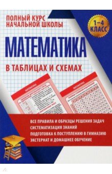 №8958: Математика. 1-4 классы. Полный курс начальной школы (2023)